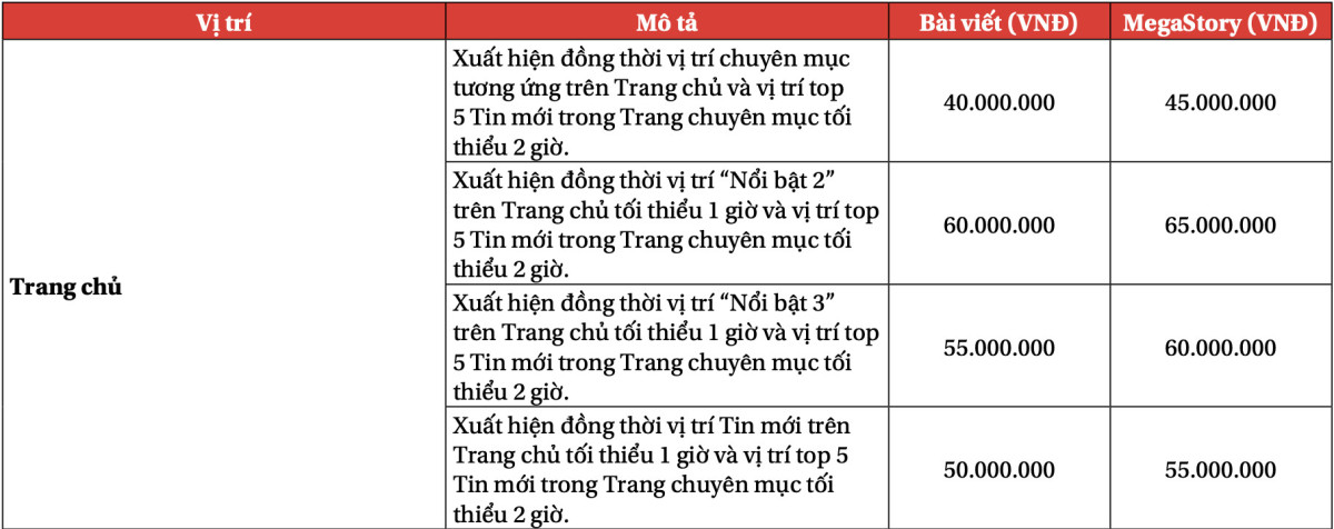 Báo giá báo Tuổi trẻ