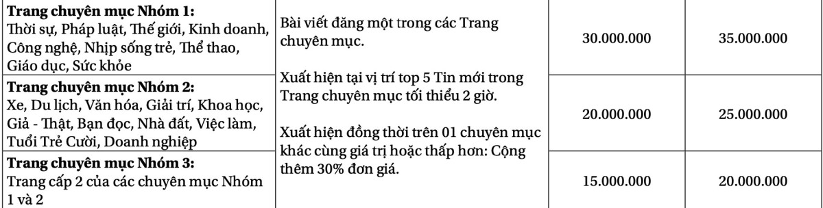 Báo giá Báo Tuổi trẻ